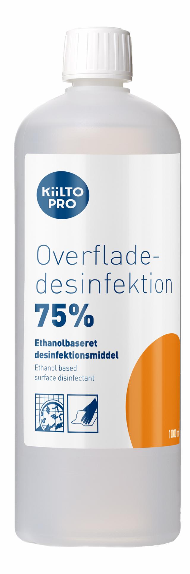 Overflade desinfektion Antibac